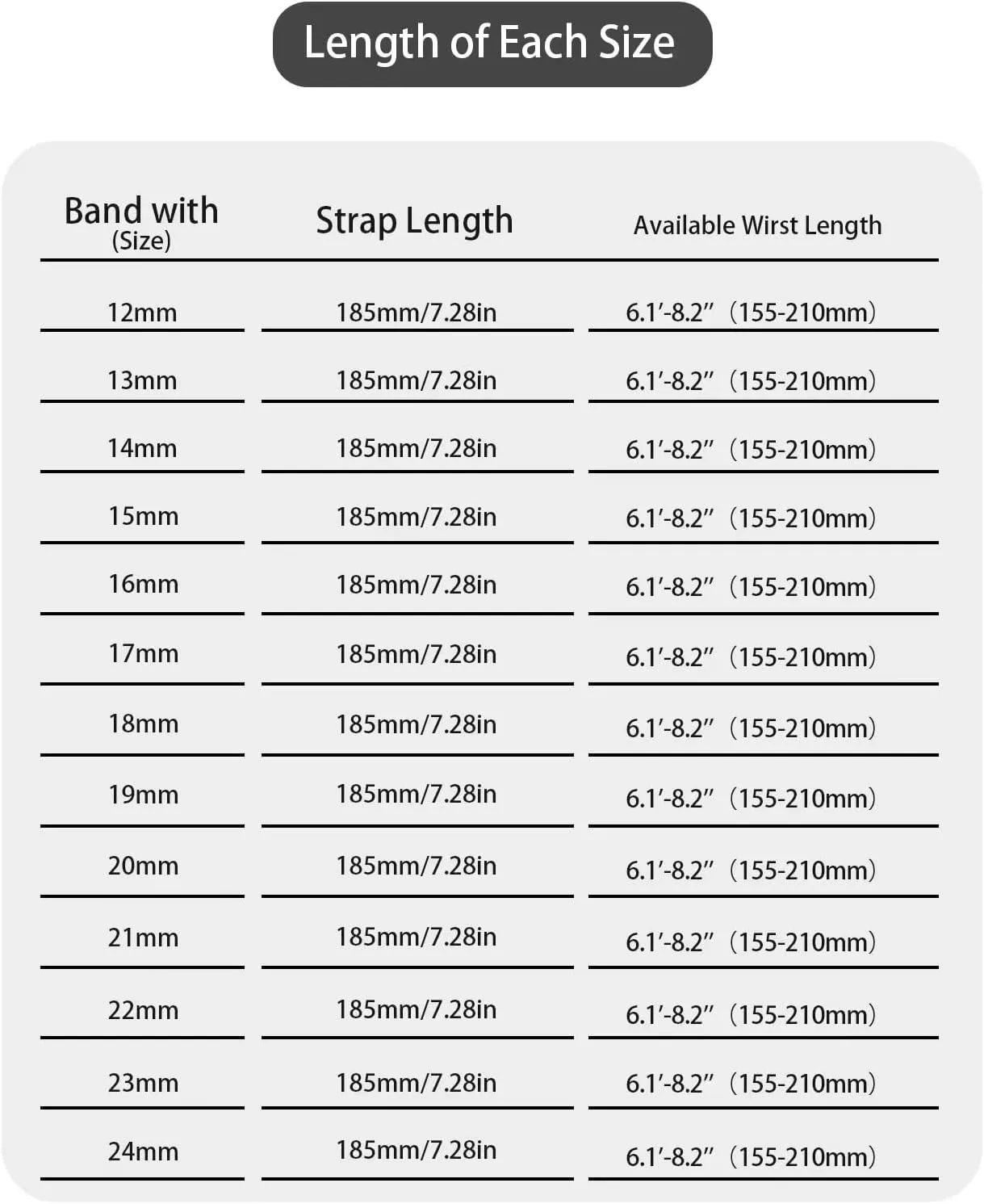 ... 20mm 22mm 24mm TStrap Metal Watch Band ?C Quick Release Watch Bands for bravery physiological expeditious Men Women - Stainless Steel Smart Watch Strap Bracelet Replacement Polished - 12mm 