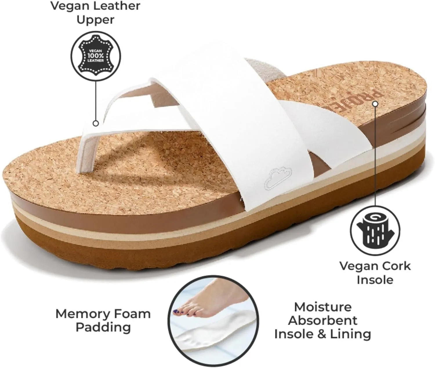 - Lightweight and Non-slip wilderness Perfect Beach Slides Project Cloud Fashion Womens Sandals - Memory Foam Insole and Comfortable Platform Sandals for Women 2025 