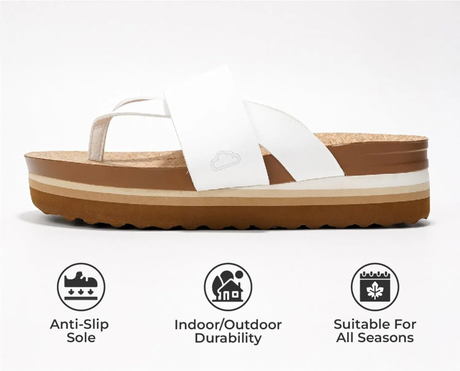 - Lightweight and Non-slip wilderness Perfect Beach Slides Project Cloud Fashion Womens Sandals - Memory Foam Insole and Comfortable Platform Sandals for Women 2025 