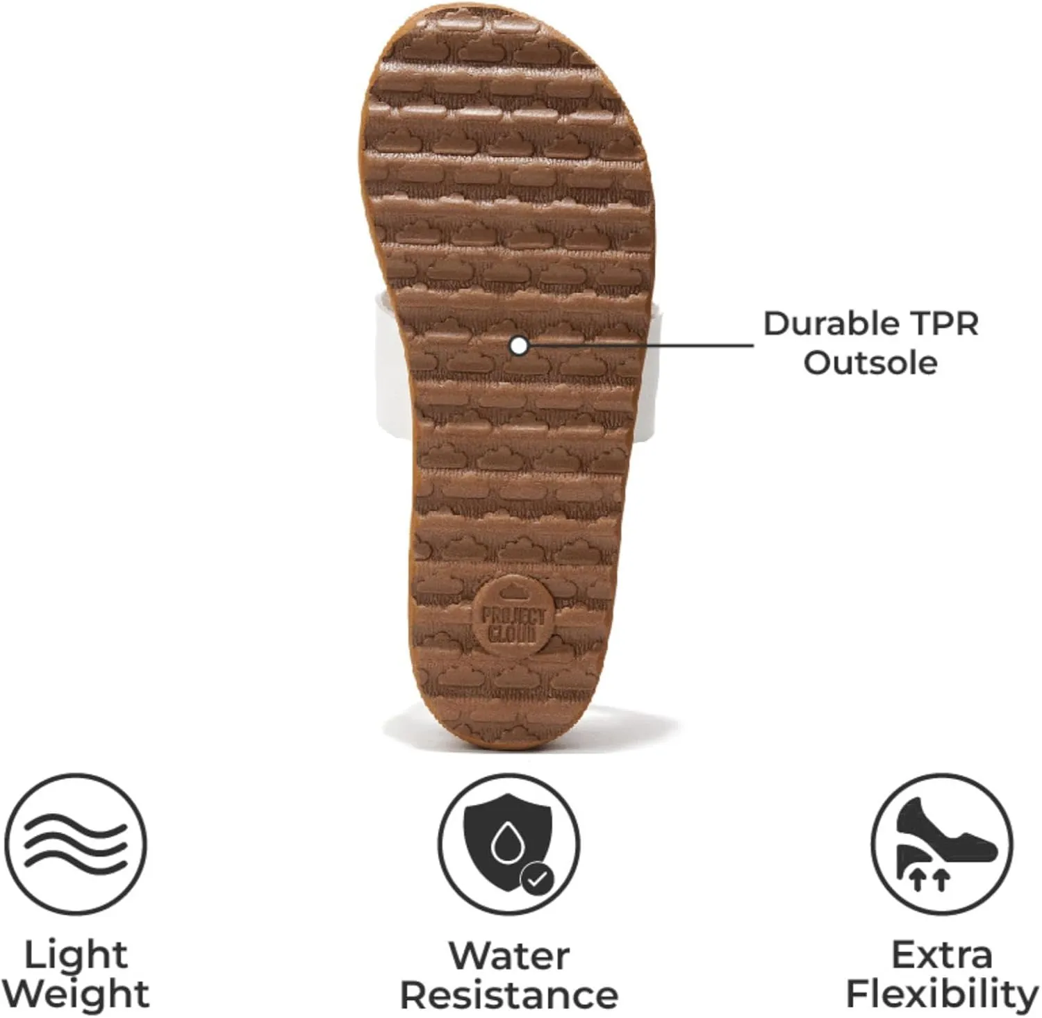 - Lightweight and Non-slip wilderness Perfect Beach Slides Project Cloud Fashion Womens Sandals - Memory Foam Insole and Comfortable Platform Sandals for Women 2025 