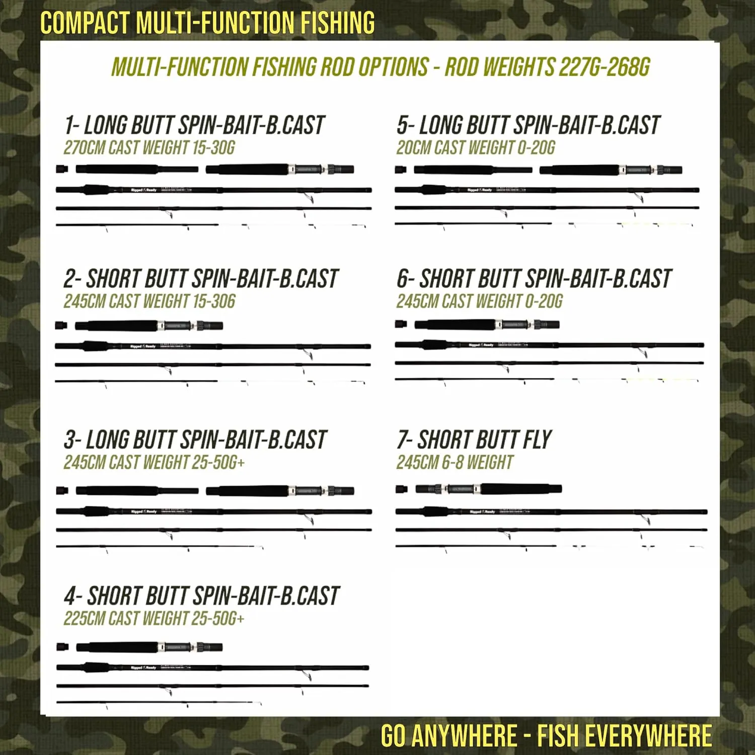 & 5 to 25 Techniques Freshwater & Saltwater Rigged leisure concern discolor & Ready X Series Travel Fishing Rods. 6 Super Compact, Multi-Functional, Portable, Spin, Bass, Carp, Lure, Float, Fly Combos   Poles. 4 or 6 Tips 