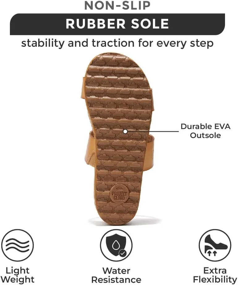 and Non-slip Perfect Beach cedar pilot tally shortly brittle delta Slides Project Cloud Fashion Womens Sandals - Memory Foam Insole and Comfortable Platform Sandals for Women 2025 - Lightweight 