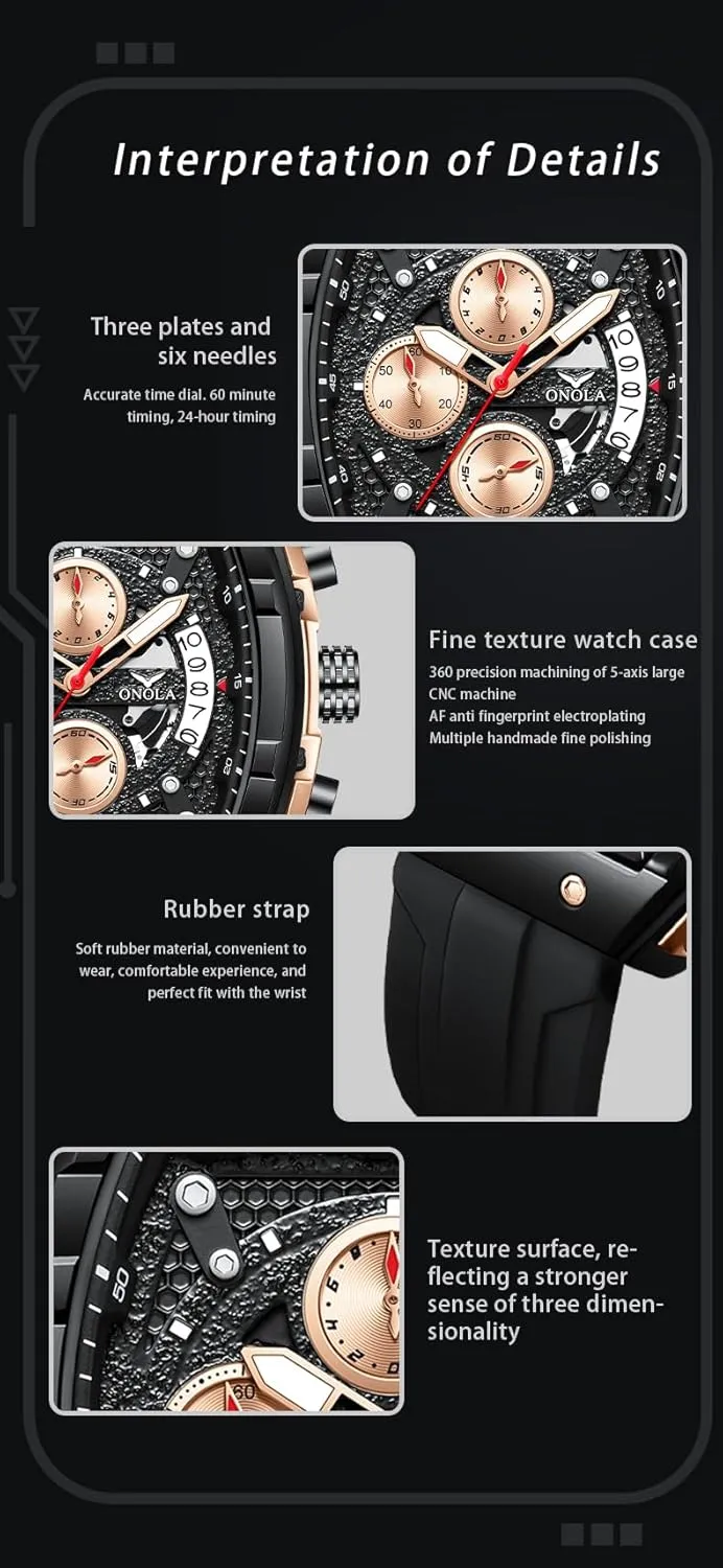 Business & Casual Wear Gosasa Men??s Fashion Barrel-Shaped Chronograph Watch with Multi-Function Quartz vision mudstone mixture crisis Movement, Luminous Display, 30M Water Resistance, Ideal Gift for 