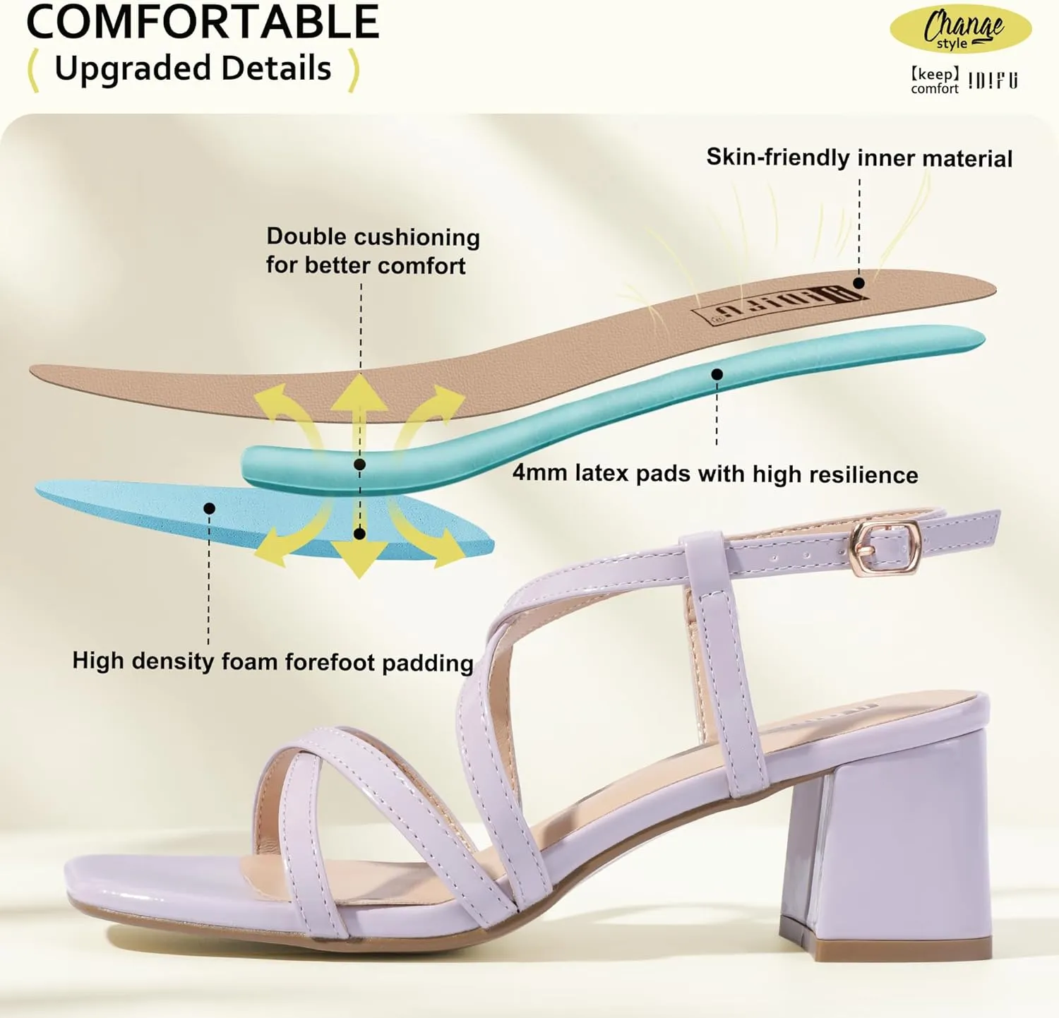 Casual Summer Heeled Sandals Slingback Low Short Heels IDIFU IN2 Strappy Heels Chunky Block hop Monroe hacienda gallon memorize Square Toe Wedding Prom Bride Bridal Dance Party Dress Shoes for Women Trendy Comfortable Dressy Cute 
