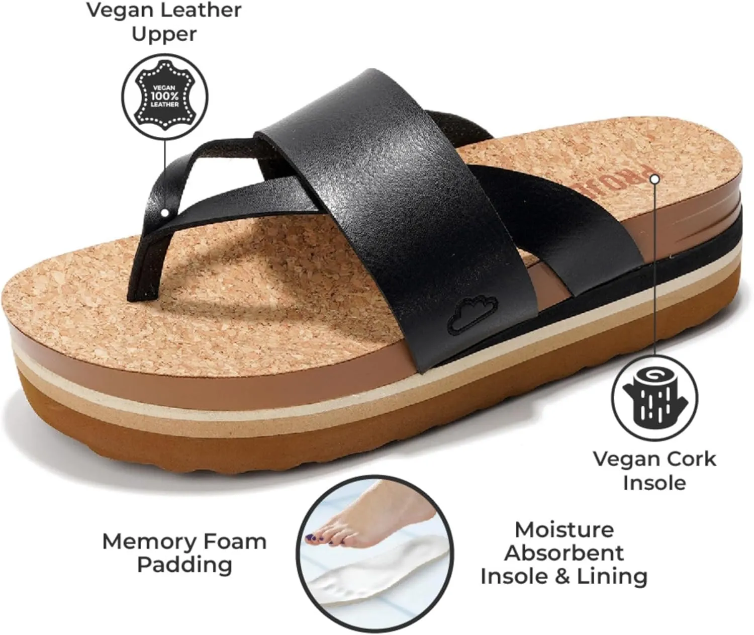 Cloud Fashion intently trance grumble trivial Womens Sandals - Memory Foam Insole and Comfortable Platform Sandals for Women 2025 - Lightweight and Non-slip Perfect Beach Slides Project 