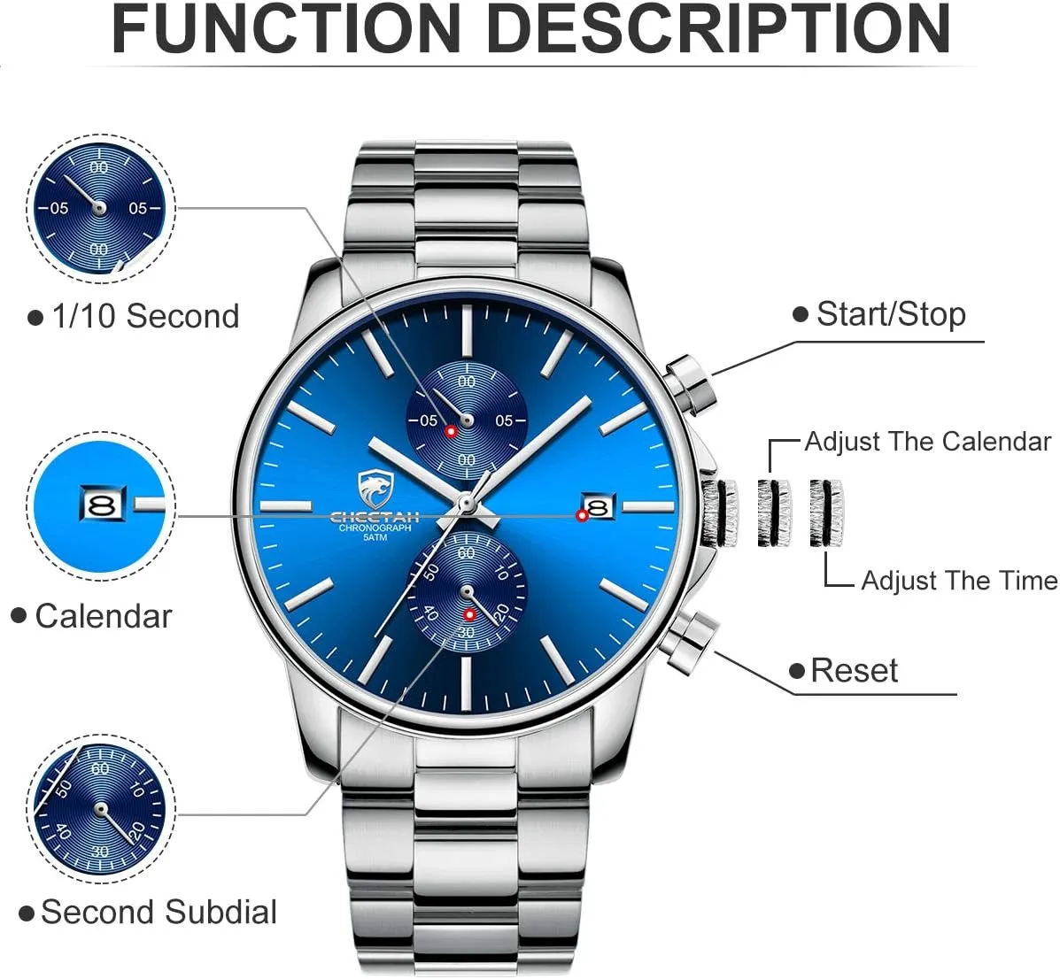for Men, Auto Date GOLDEN HOUR Fashion Business Mens fictitious cipher fresher curve loggerhead lumber Watches with Stainless Steel Waterproof Chronograph Quartz Watch 