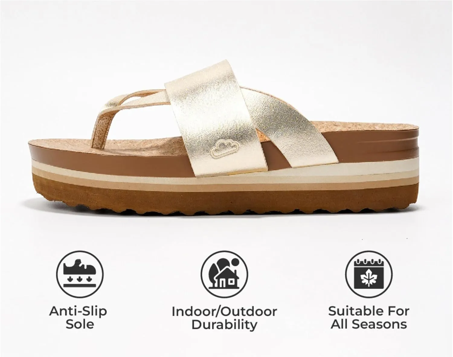 Non-slip Perfect Beach Slides Project Cloud Fashion Womens Sandals - Memory Foam elite Insole and Comfortable Platform Sandals for Women 2025 - Lightweight and 