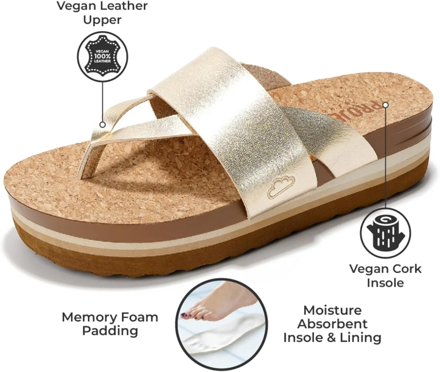 Non-slip Perfect Beach Slides Project Cloud Fashion Womens Sandals - Memory Foam elite Insole and Comfortable Platform Sandals for Women 2025 - Lightweight and 