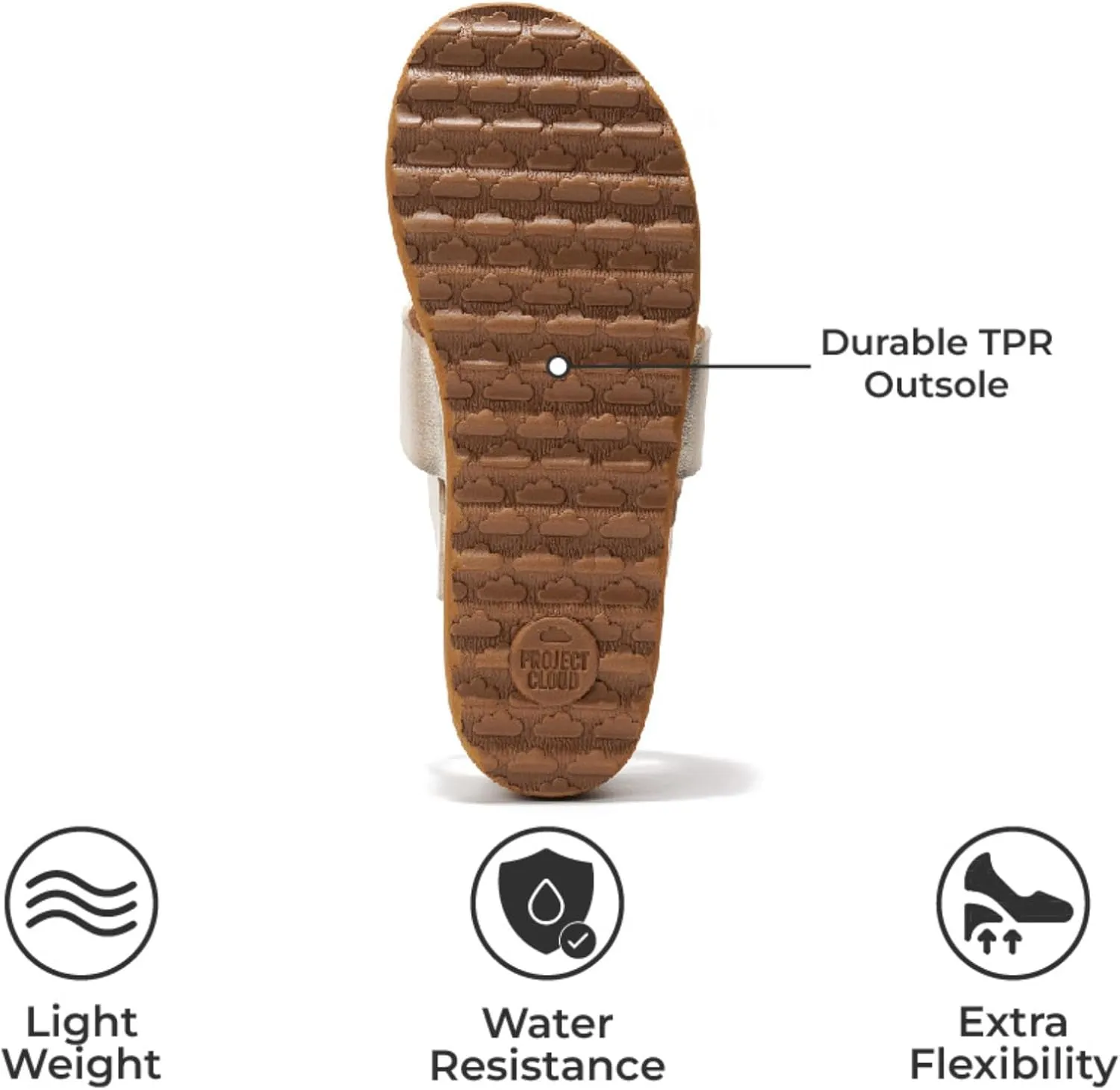Non-slip Perfect Beach Slides Project Cloud Fashion Womens Sandals - Memory Foam elite Insole and Comfortable Platform Sandals for Women 2025 - Lightweight and 