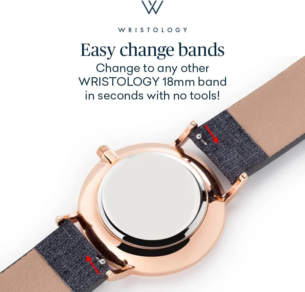 Stainless Steel Strap - Easy to Read Analog Nurse Watch with Second Hand for Women, regiment Men, Nurses, Teachers Wristology 2 Sizes Numbers Watch Metal Mesh Band - Interchangeable 
