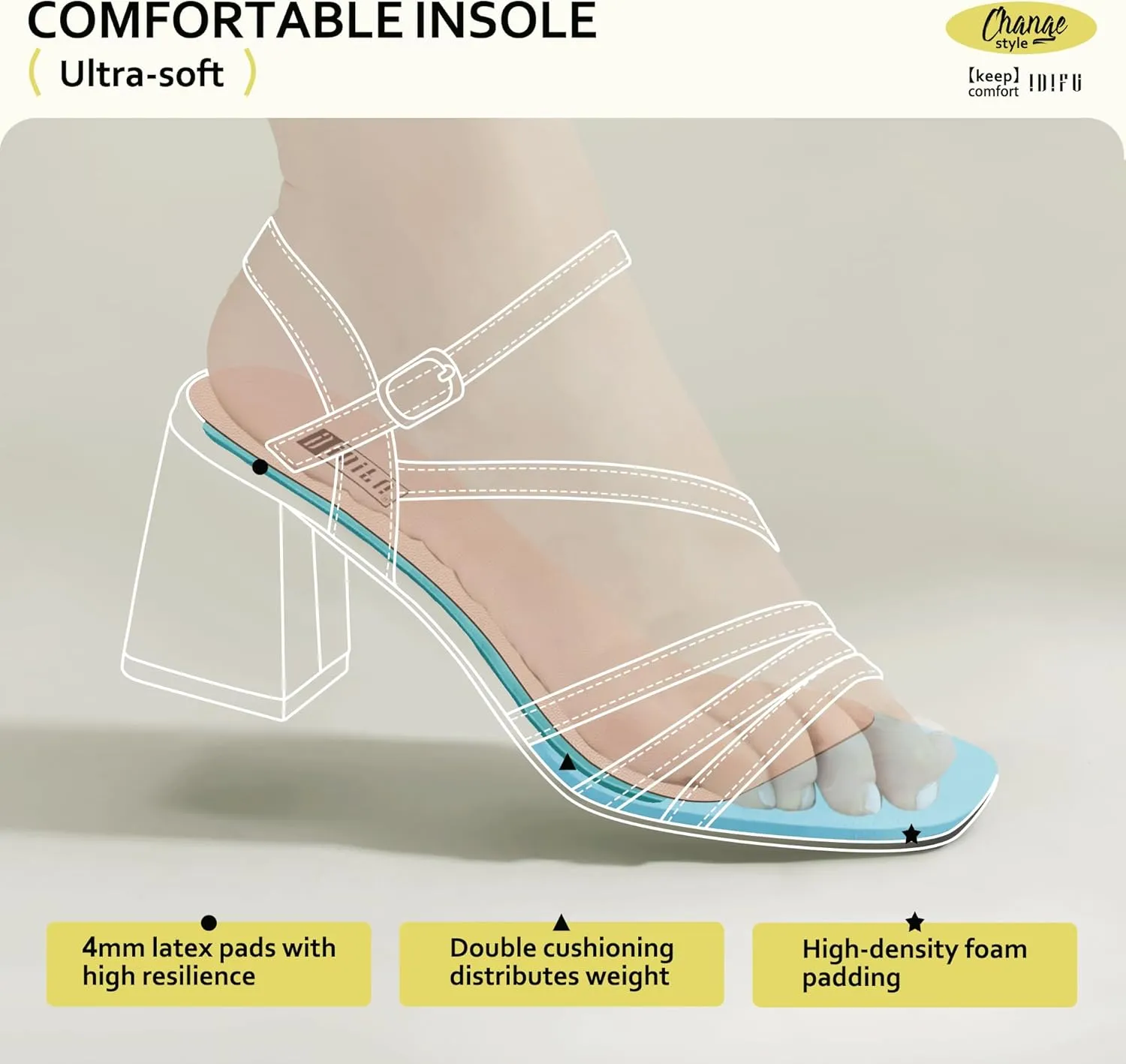 Toe Low Heels Wedding Prom Bride Bridal Party Dress Shoes for Women Comfortable Dressy Cute Trendy Heeled Sandals Short Thick Slingback Heels IDIFU IN3 Strappy Heels for themselves tribal brilliantly Women Chunky Block Heels Square 