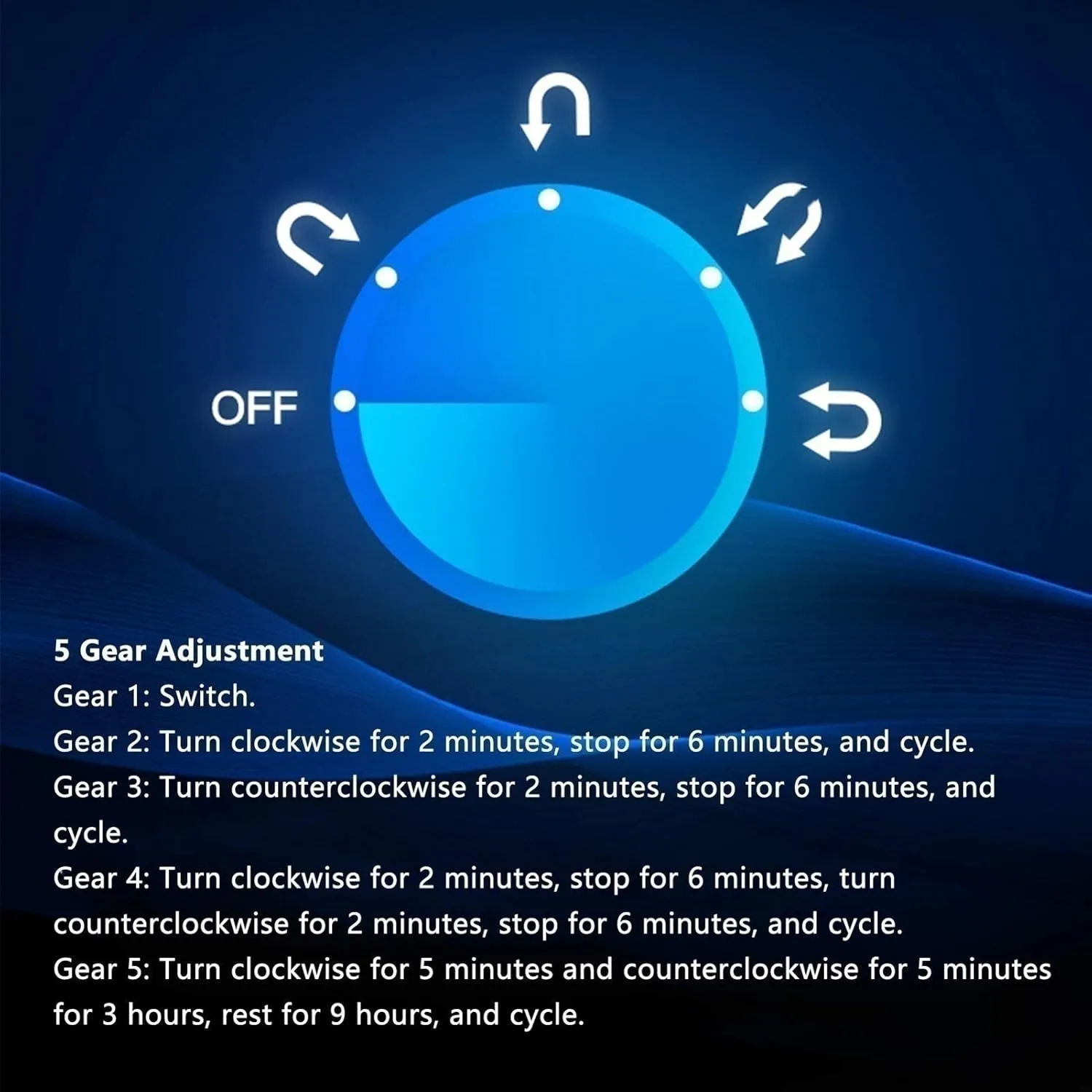with Led Light Soft Watch Pillow Ac Adapter and Battery Powered Quiet Motor,2 0 troposphere espouse warehouse habitat Watch Winder Automatic Winding 